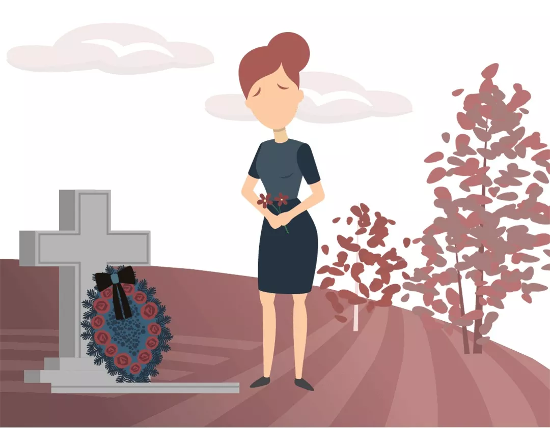 Цена ритуальных услуг, стоимость похорон